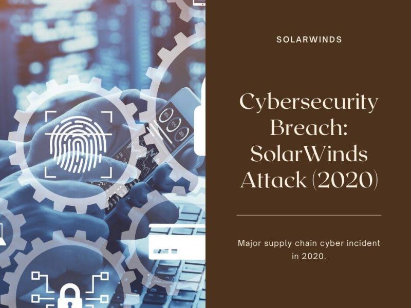 SolarWinds Supply Chain Attack (2020) (Demo)